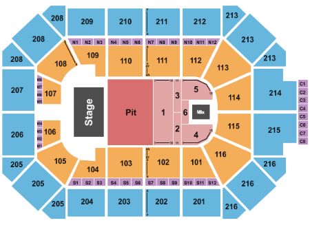 Allstate Arena