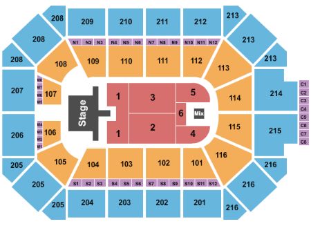 Allstate Arena