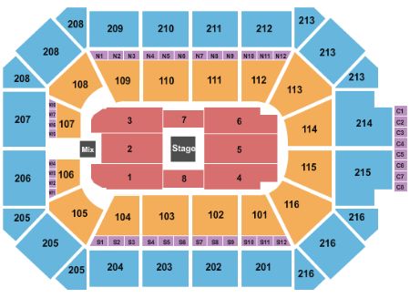 Allstate Arena