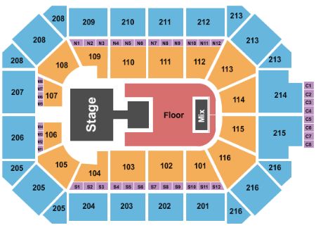 Allstate Arena