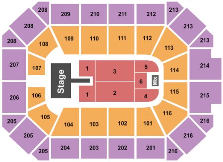 Allstate Arena