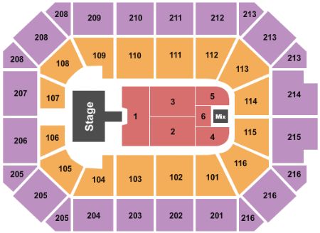 Allstate Arena