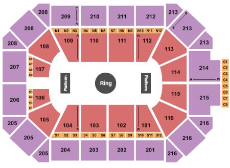 Allstate Arena