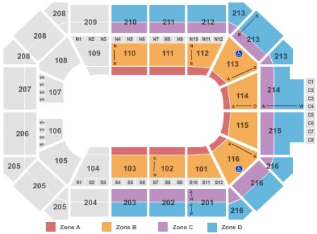 Allstate Arena