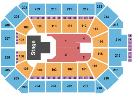 Allstate Arena