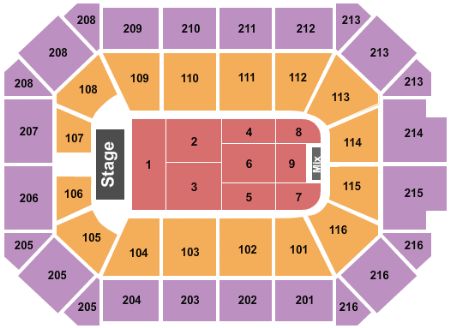 Allstate Arena