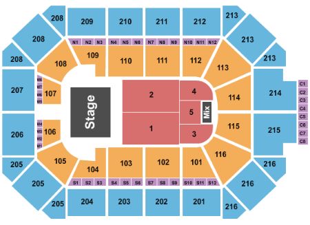Allstate Arena