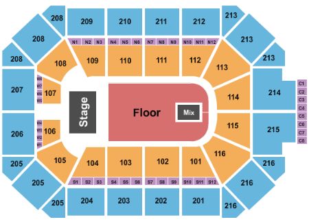 Allstate Arena