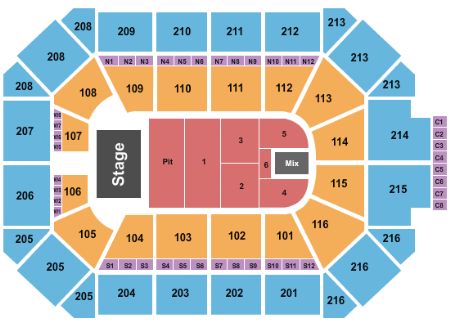 Allstate Arena
