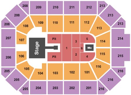 Allstate Arena