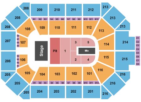 Allstate Arena