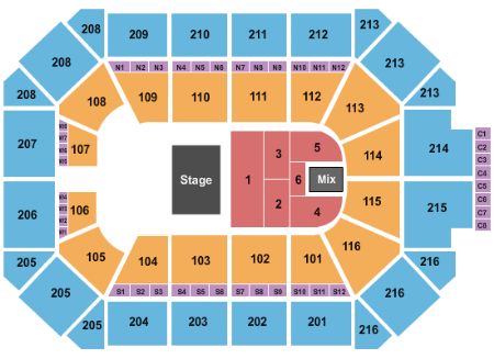 Allstate Arena