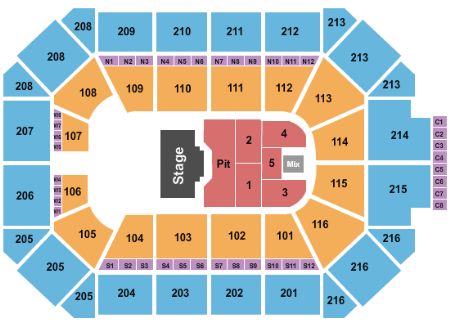 Allstate Arena
