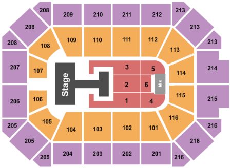 Allstate Arena