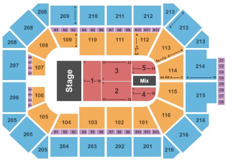 Allstate Arena