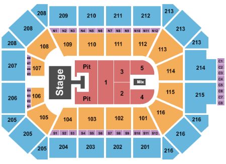 Allstate Arena