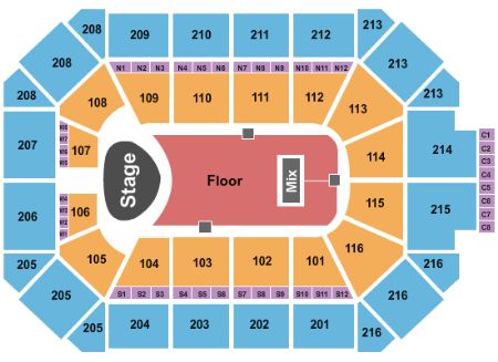 Allstate Arena