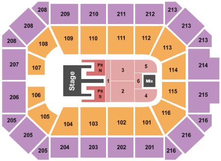 Allstate Arena