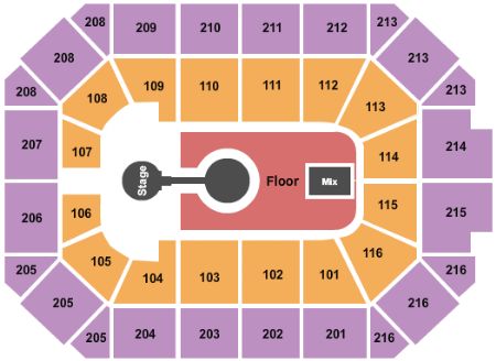 Allstate Arena