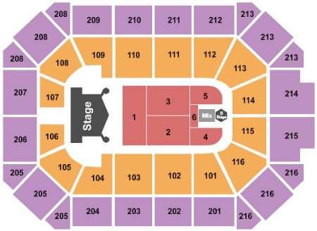 Allstate Arena