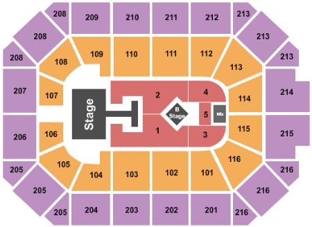 Allstate Arena