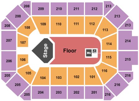 Allstate Arena