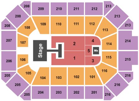 Allstate Arena