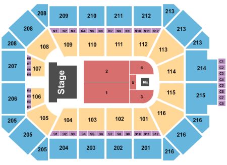 Allstate Arena