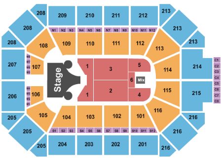 Allstate Arena