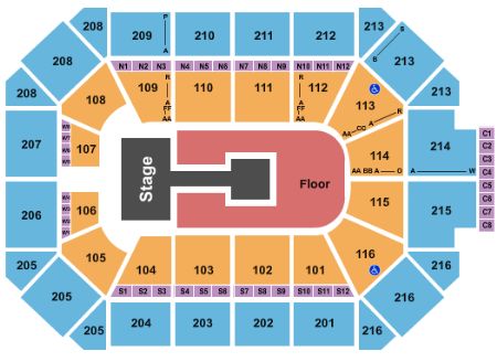 Allstate Arena