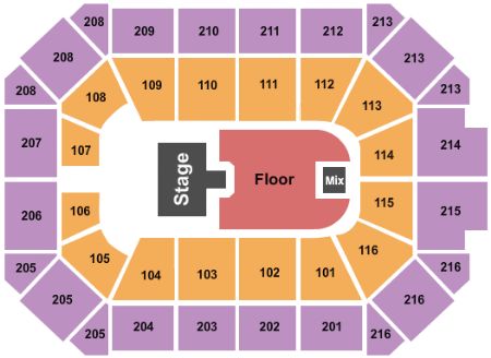 Allstate Arena