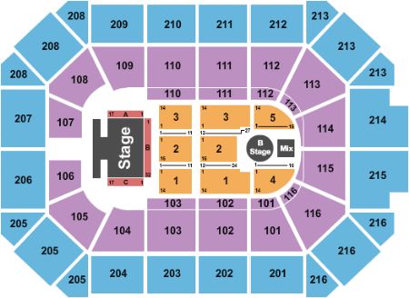 Allstate Arena