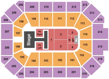Allstate Arena