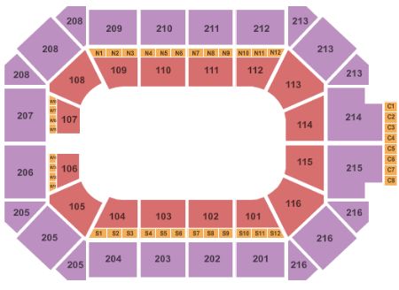 Allstate Arena