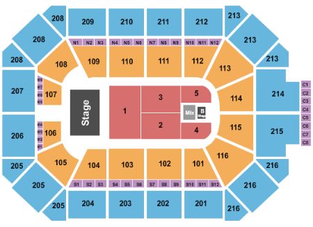 Allstate Arena