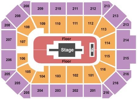 Allstate Arena