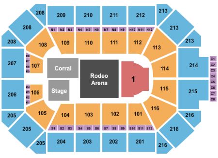 Allstate Arena