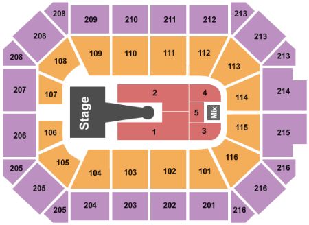 Allstate Arena