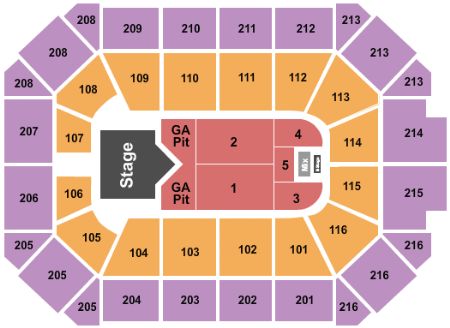Allstate Arena