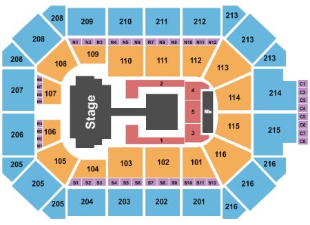 Allstate Arena