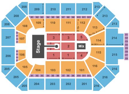 Allstate Arena