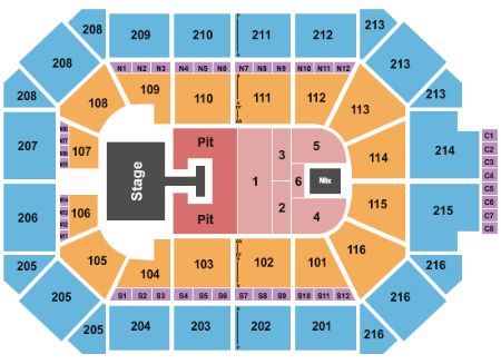Allstate Arena