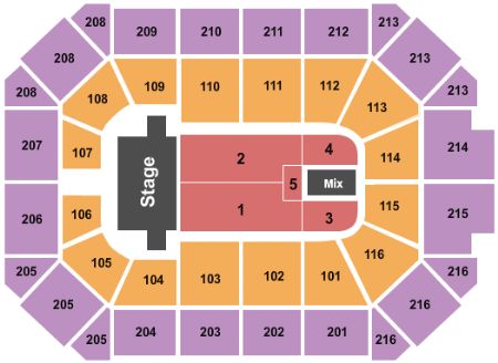Allstate Arena