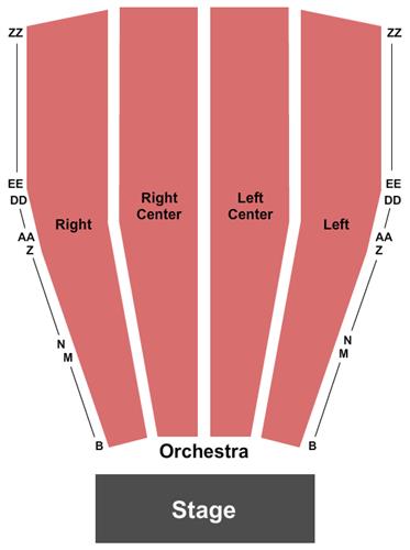 Amarillo Civic Center Auditorium