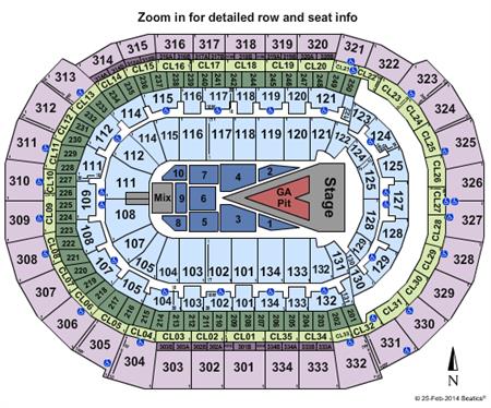 Amerant Bank Arena