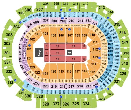 American Airlines Center