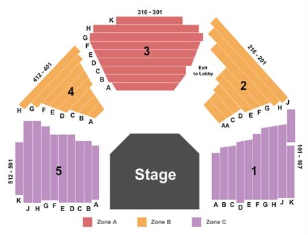 Apollo Theater Main Stage