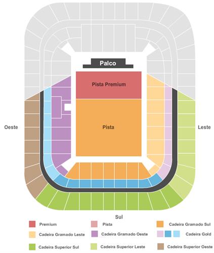 Arena do Gremio