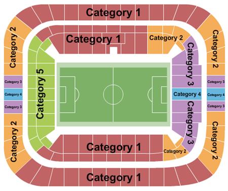 Arena do Gremio