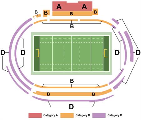 Arena Manawatu